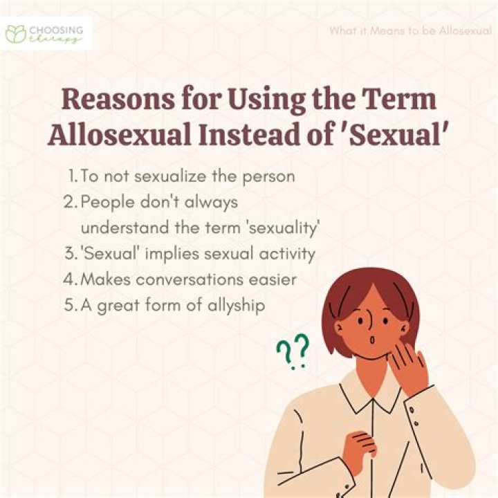 Allosexual definition - How To Discuss