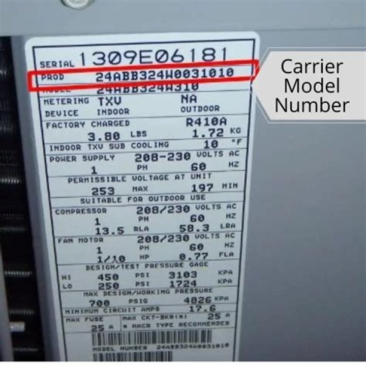Carrier Tonnage By Model Number