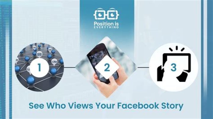 See who views your facebook